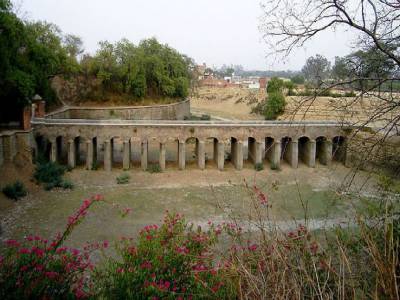 Places to visit in Aligarh, Uttar Pradesh