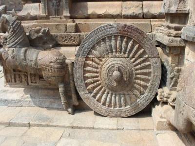 Travel Guide Airavatesvara Temple