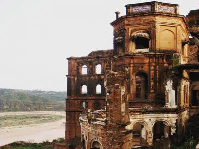 Travel Category - Mubarak Mandi Palace Jammu