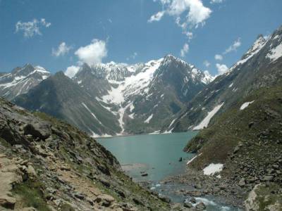 Travel Guide Sheshnag Lake